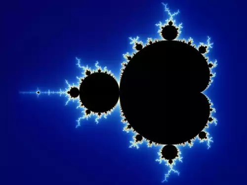 Mandelbrot Set