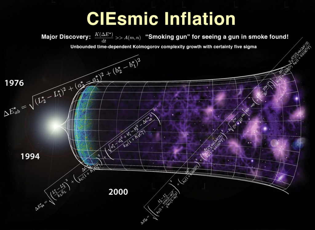 CIEsmic-Inflation